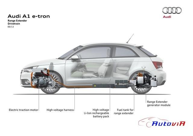 Audi A1 e-tron 2013 09