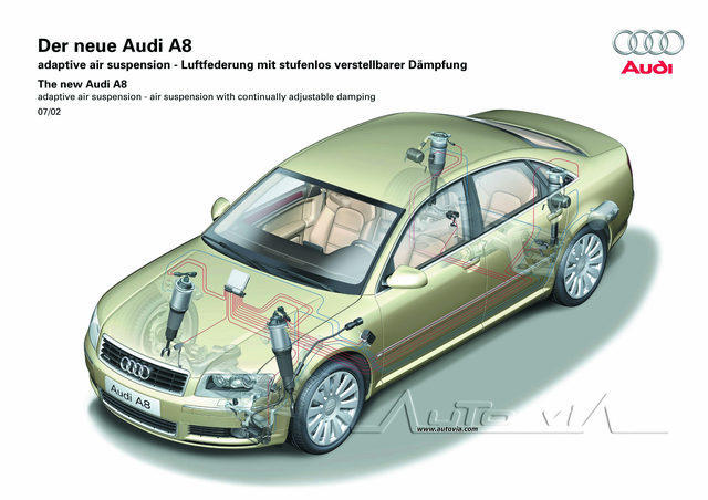 Audi A8 9