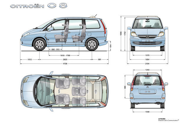 Citroen C8 8