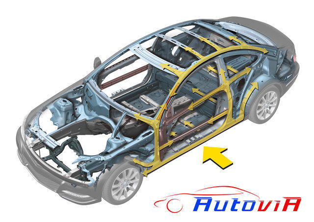 Mercedes-Benz Clase C Coupé - Safety 06