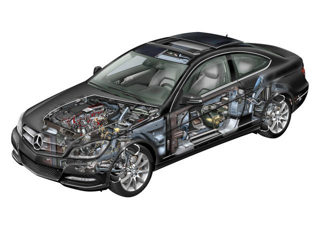 Mercedes-Benz Clase C Coupé - Safety