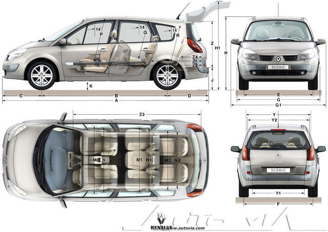 Renault Gran Scenic 8