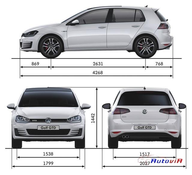 Volkswagen Golf GTD 2013 20