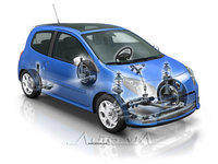 renault twingo 2007 08