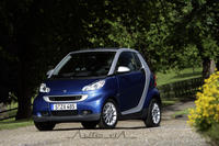 SMART Fortwo 2007 2